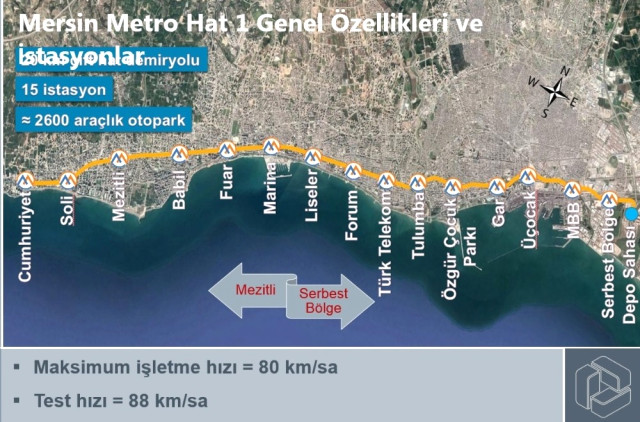 Mersin’e Metro Geliyor